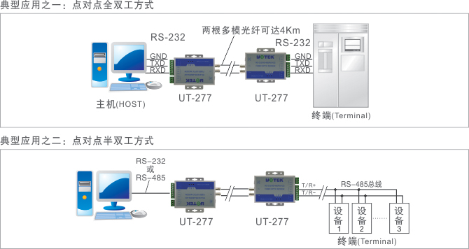 應用領(lǐng)域示意圖.jpg